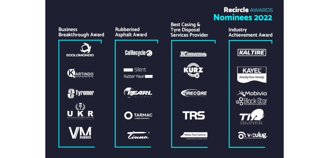 Recircle Award Categories