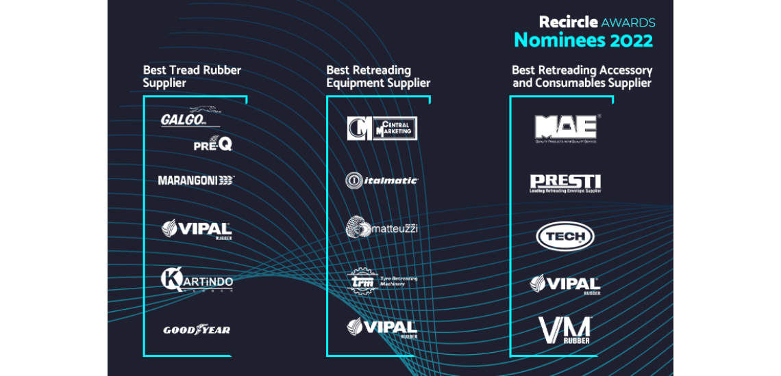 Recircle Awards