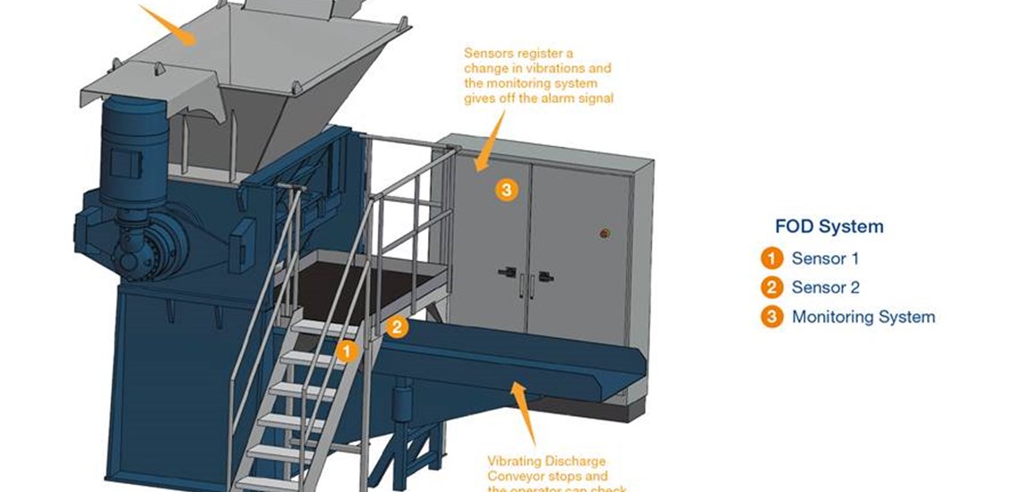 FOD System