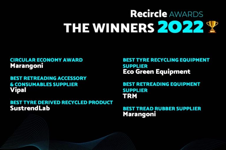 Recircle Awards 2022:  Award Winners Revealed in Online Ceremony