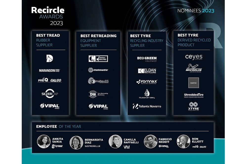 Recircle Awards 23