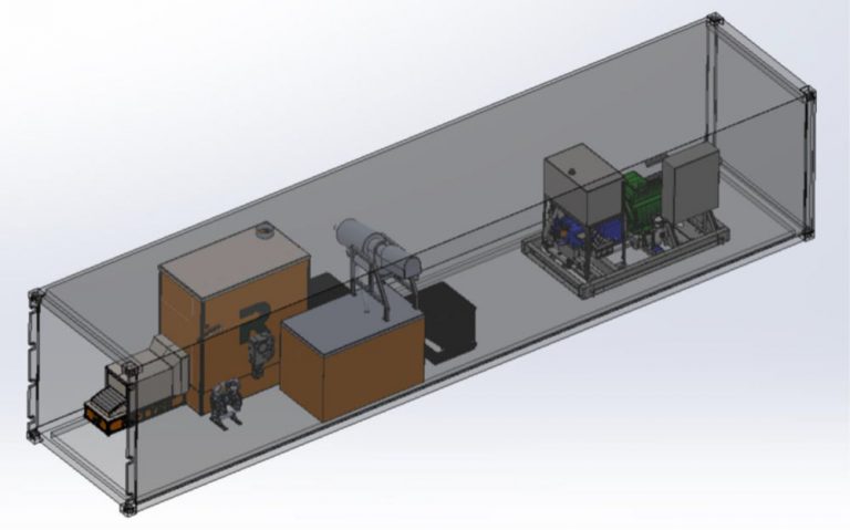 Maximising ELT Circularity by UHPW Micronisation