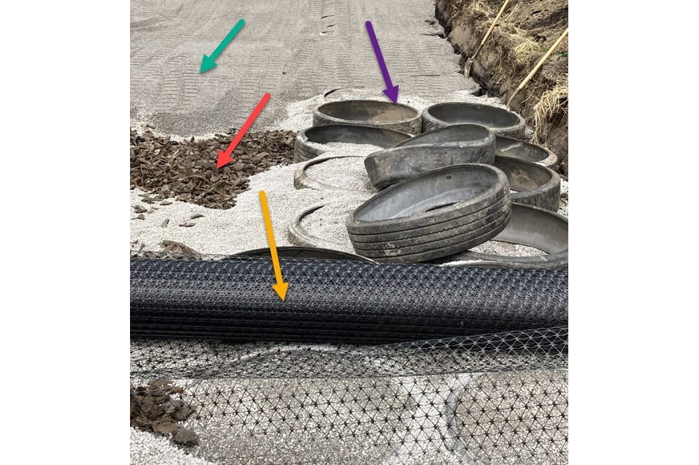 Michigan Tyre Lasagne