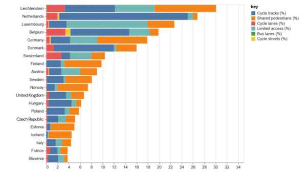 ETRA Smile City Asphalt