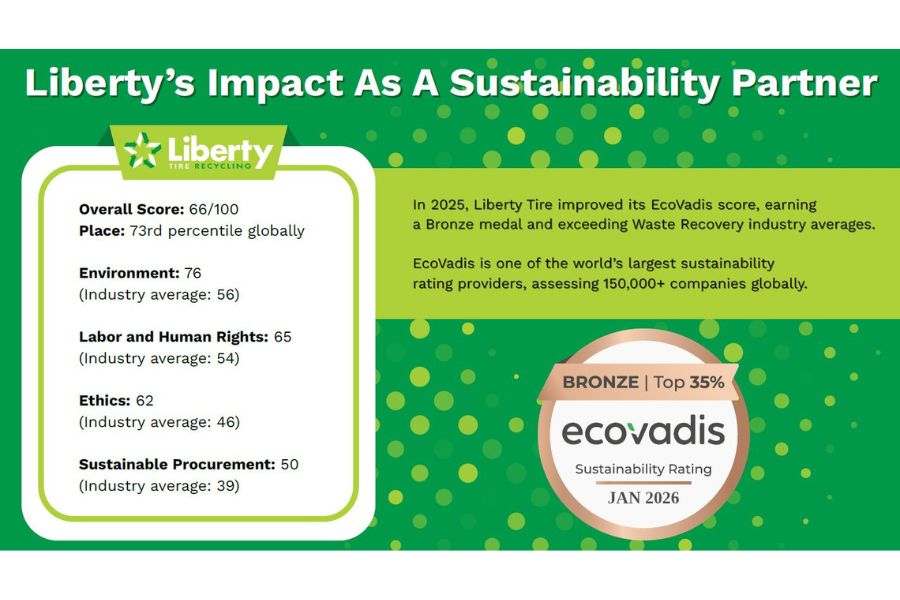 Liberty Tire Recycling bronze